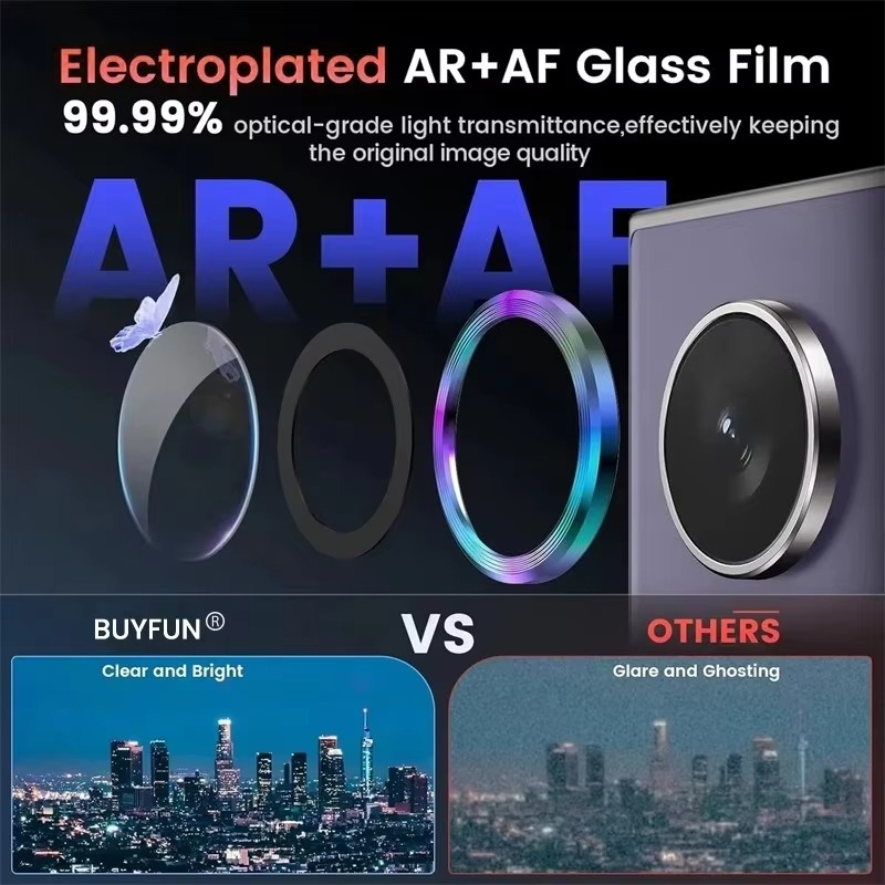 Galaxy Z Fold6 Camera Lens Protector