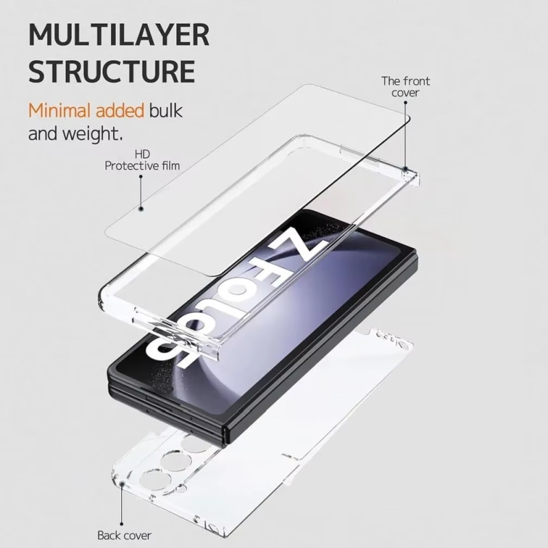 Galaxy Z Fold6 Clear Case with S Pen & Glass Protector