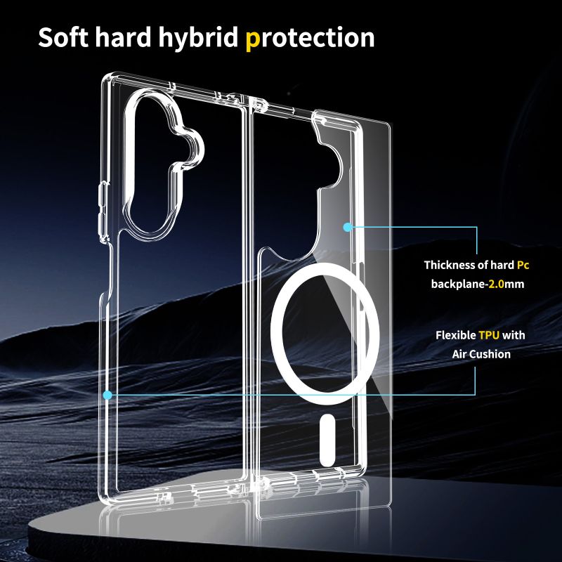 Galaxy Z Fold7 Anti-Yellow Magsafe Clear Case