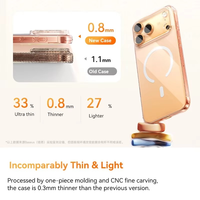 iPhone 17 Pro Max Anti-Yellow Magsafe Clear Case