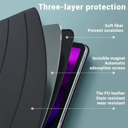 Trifold Smart Flip Cover for iPad 9.7-inch (5th/6th Gen) – Pencil Slot Included