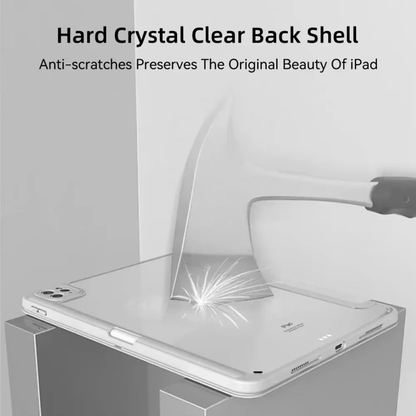 Protective Trifold Case with Clear Back & Pencil Slot for iPad Pro 12.9-inch (5th Gen), Auto Wake/Sleep